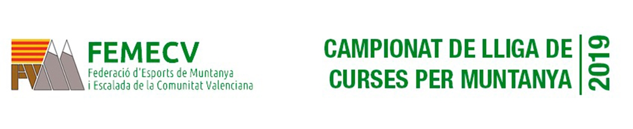 Segunda prueba del Campeonato de Liga de Carrera por Montaña, Crevillent, Femecv 2020