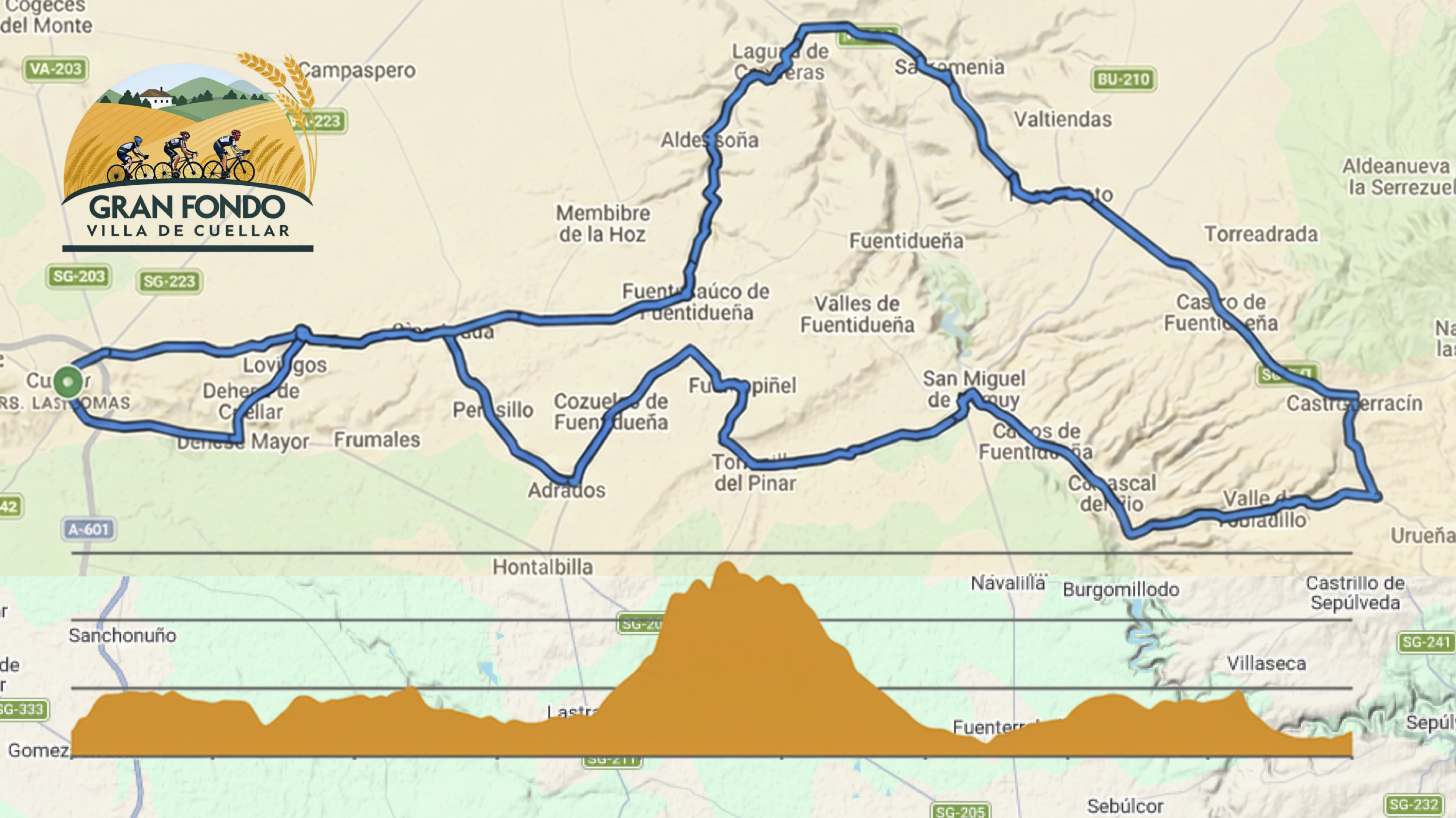 XXI GRAN FONDO VILLA DE CUÉLLAR