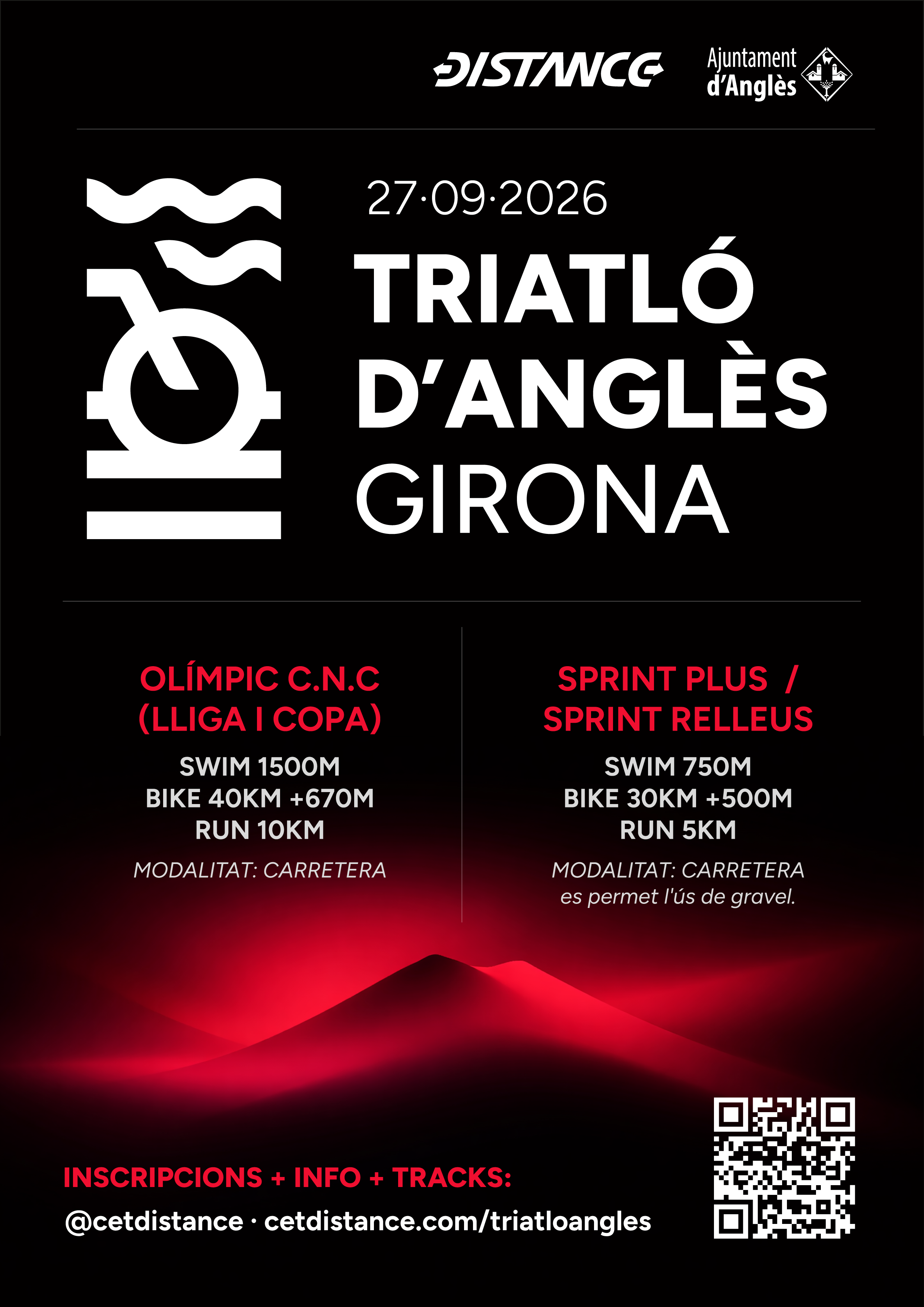 Triatló d'Anglès